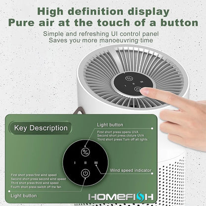 Breathe Easy: Portable Smart Air Purifier with 360° Filtration for 323 ft2 Coverage.