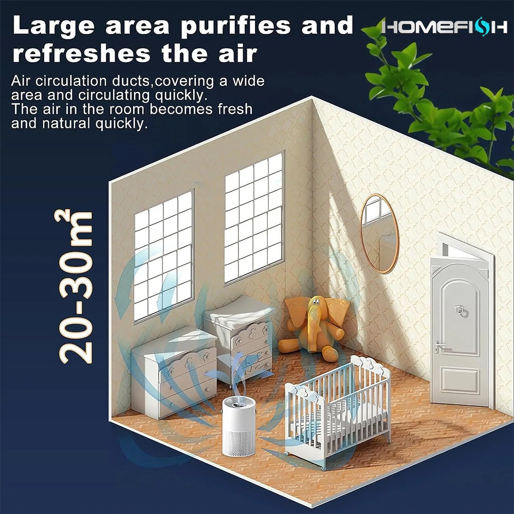 Breathe Easy: Portable Smart Air Purifier with 360° Filtration for 323 ft2 Coverage.
