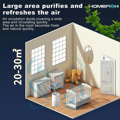 Breathe Easy: Portable Smart Air Purifier with 360° Filtration for 323 ft2 Coverage.