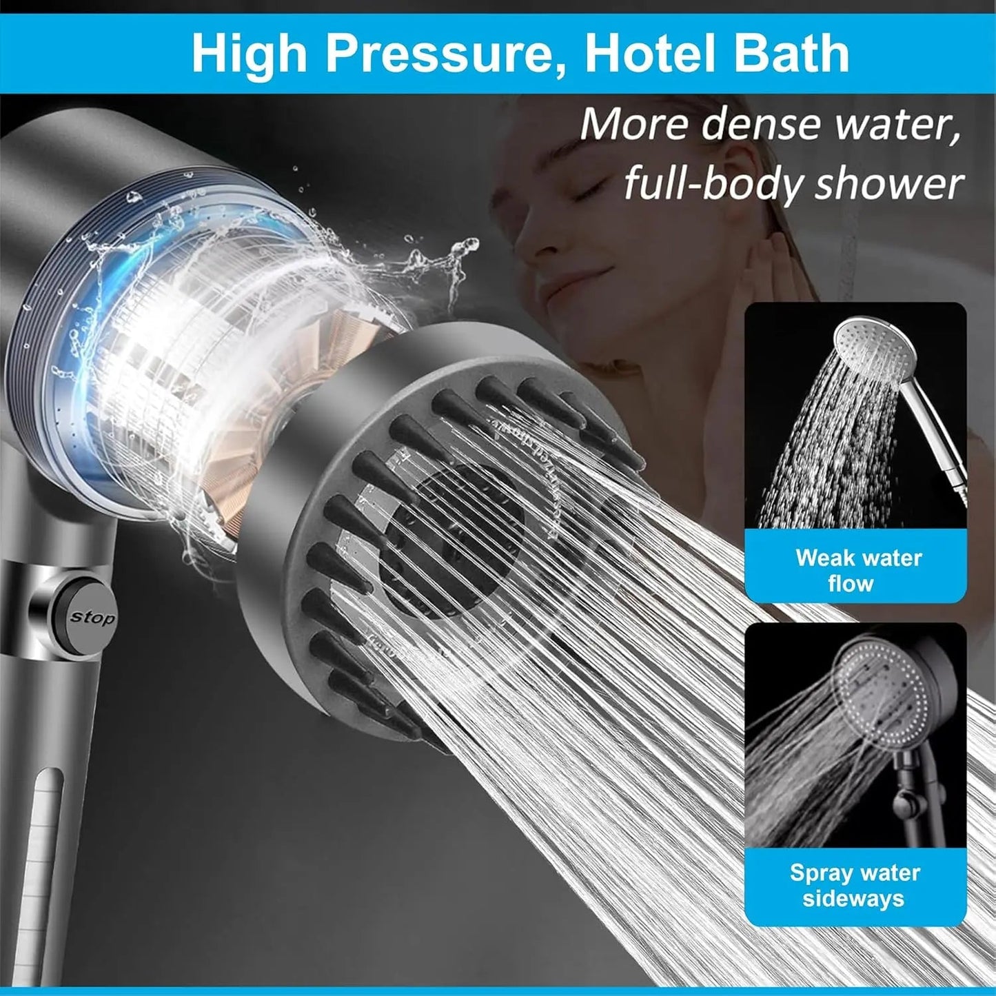 High Pressure Shower Handheld shower H- 3+1 Spray Modes with Filter